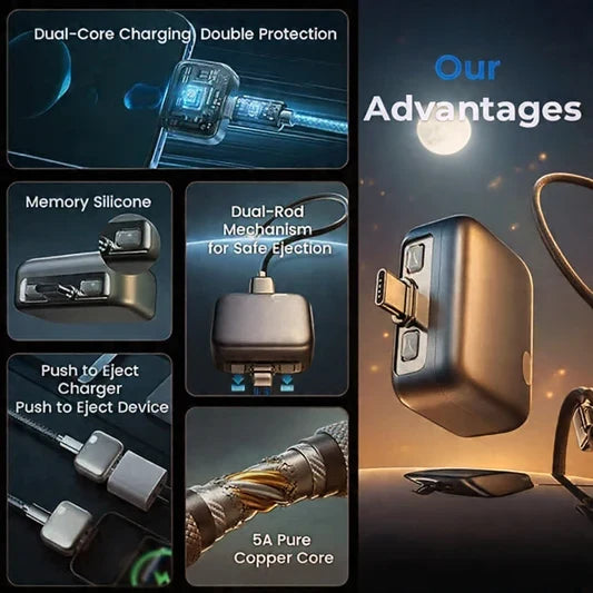 Magnetic USB-C Fast Charging Cable