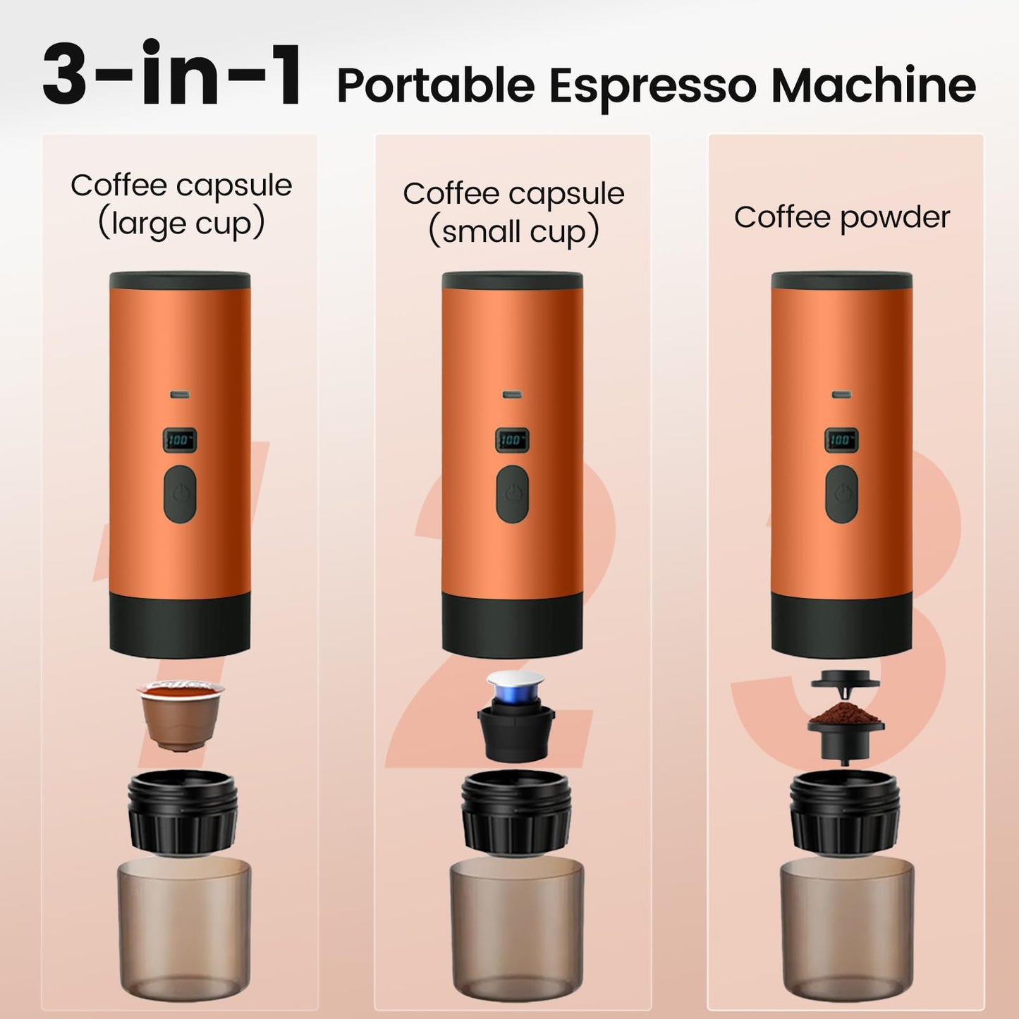 ☕ Coffee Maker
