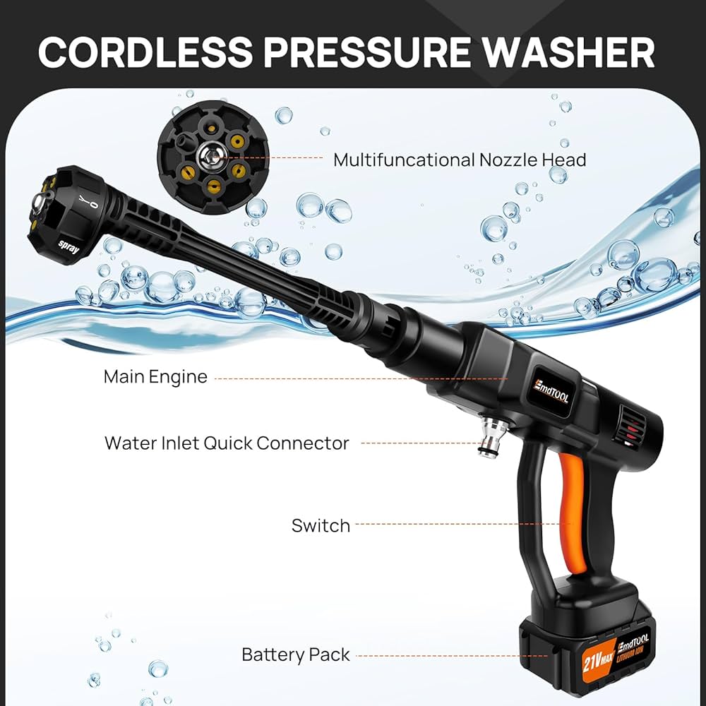 Car Pressure Washer 🚗💦