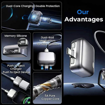 Magnetic USB-C Fast Charging Cable