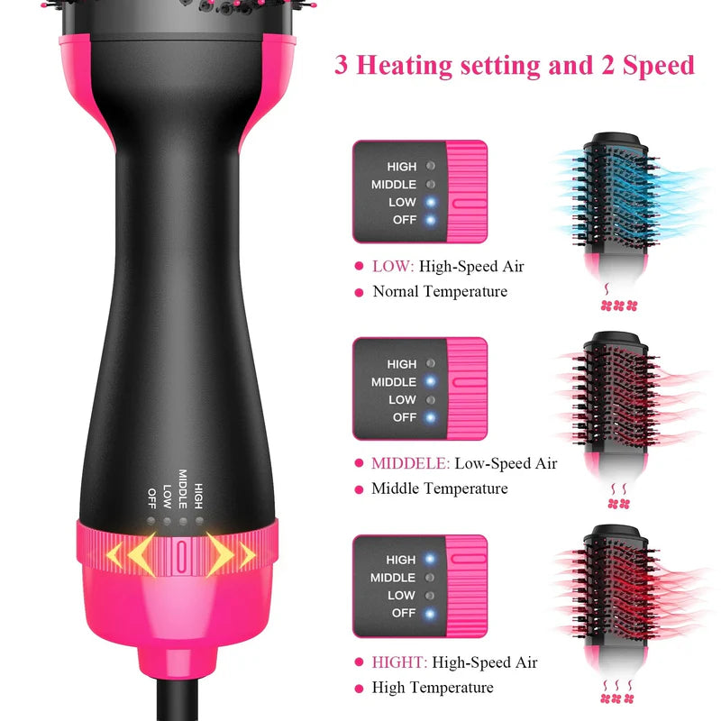 Hair Brush Dryer